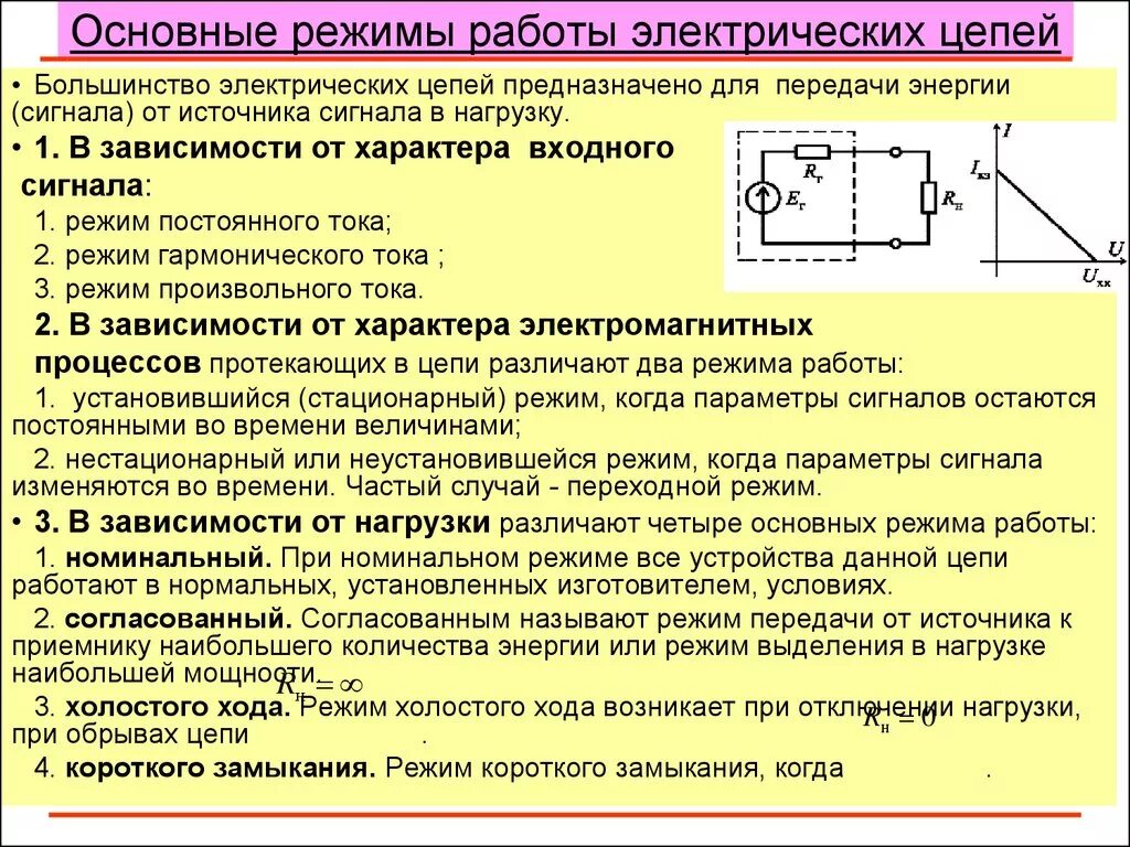 Режимы электрических цепей схемы электрических цепей Классификация электрических цепей - презентация онлайн