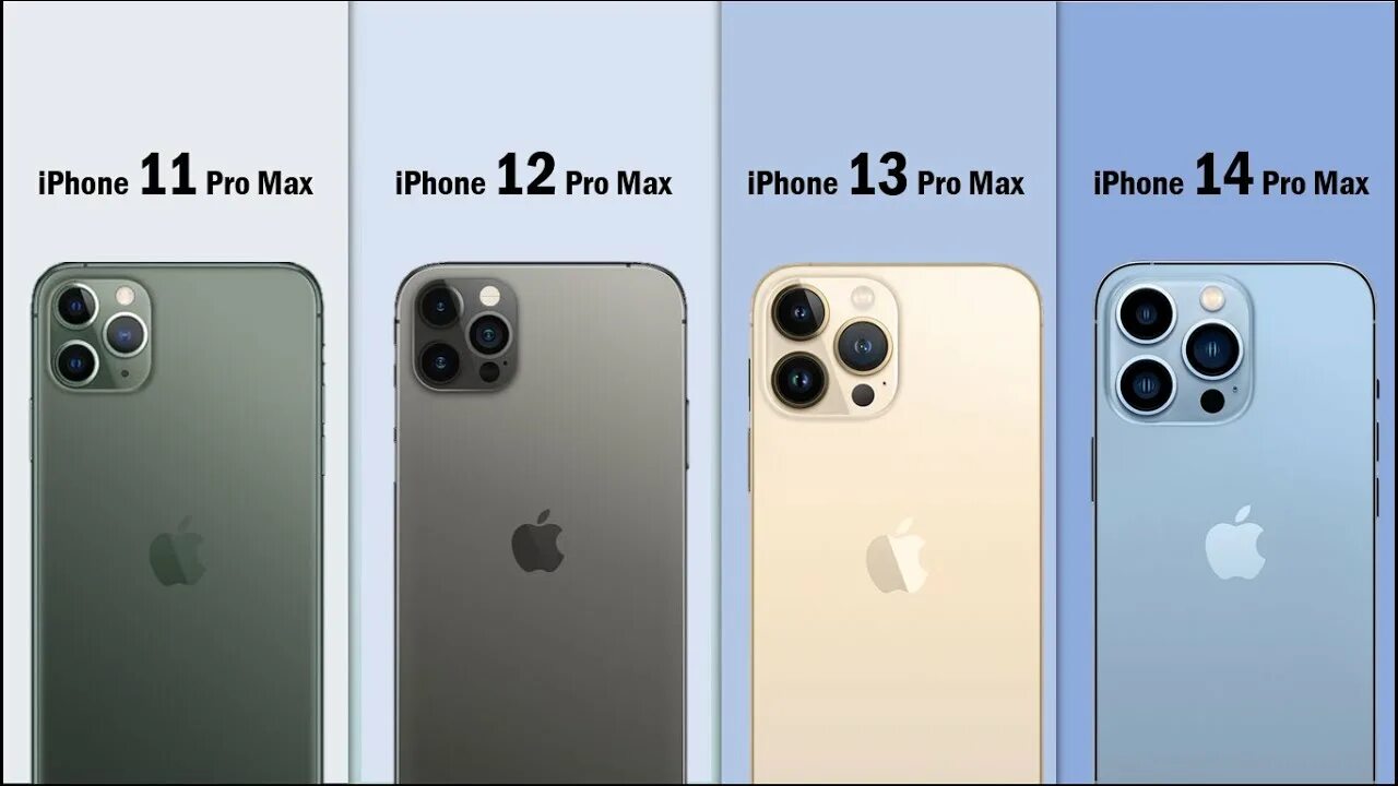 Режимы фото айфон 11 iPhone 11 Pro Max Vs 12 Pro Max Vs 13 Pro Max Vs 14 Pro Max Full Comparison Best