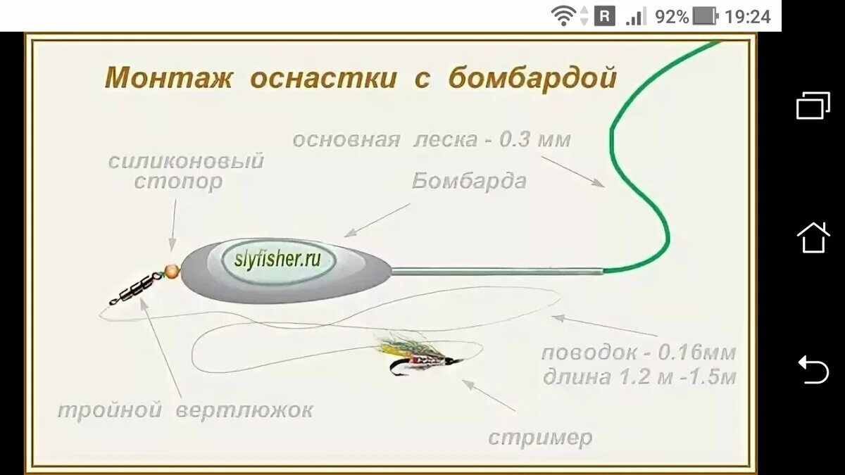 Режущая оснастка Монтаж снасти бомбарды на спиннинг: Поплавок - Бомбарда Фото заметки из моей жиз