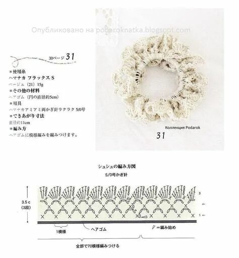 Резинка для волос вязаная крючком схема Идеи на тему "Вязаные узоры" (38) в 2021 г вязание, узоры, схемы вязания крючком