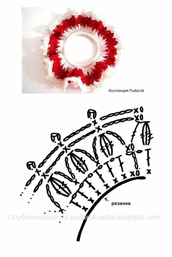 Резинка для волос вязаная крючком схема Резиночки для волос Повязка на голову крючком, Вязаные крючком закладки, Вязаные