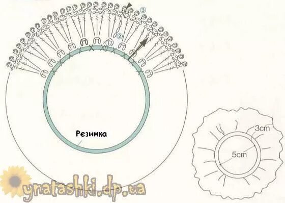Резинка для волос вязаная крючком схема http://amigurumi.com.ua/forum/uploads/photo/113/8428705c0423ea994e65868. Вязаные