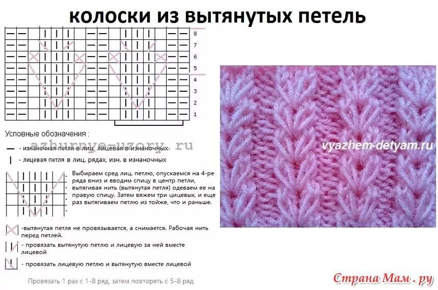 Резинка колосок спицами схема вязания Ажурные узоры спицами Вязание, Узоры, Схемы вязания детских вещей