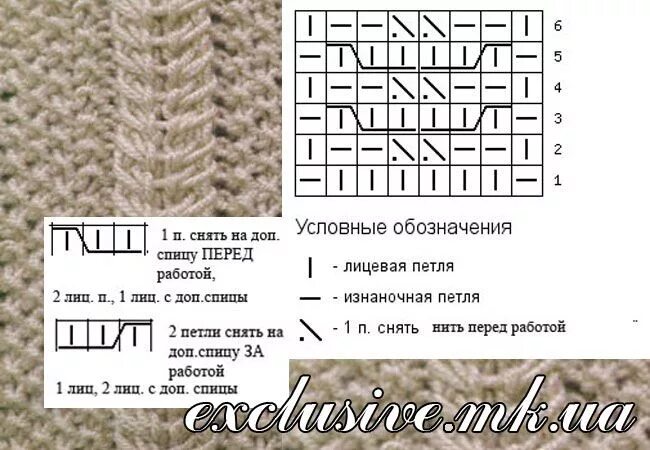 Резинка колосок спицами схема вязания Схема колос (похожие узоры) Lace knitting stitches, Lace knitting, Knitting stit