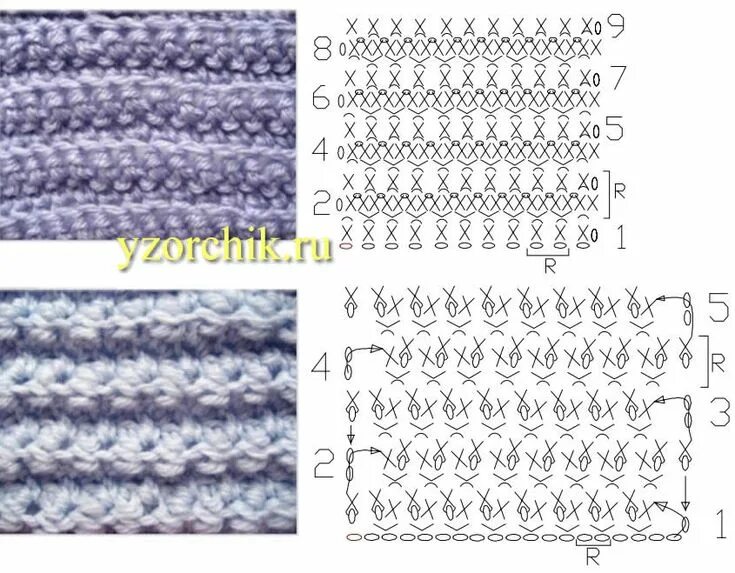 Резинка крючком схема Резинка Crochet patterns, Crochet, Crochet stitches