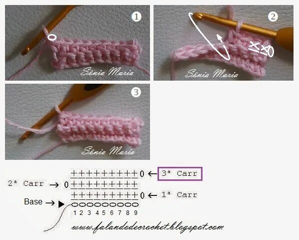 Резинка крючком схема FALANDO DE CROCHET: PONTO SANFONA SANFONADO OU PLISSADO EM CROCHE Crochê, Fazer 