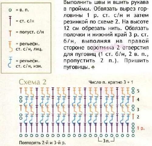 Резинка крючком схемы для начинающих Резинка крючком по кругу схема