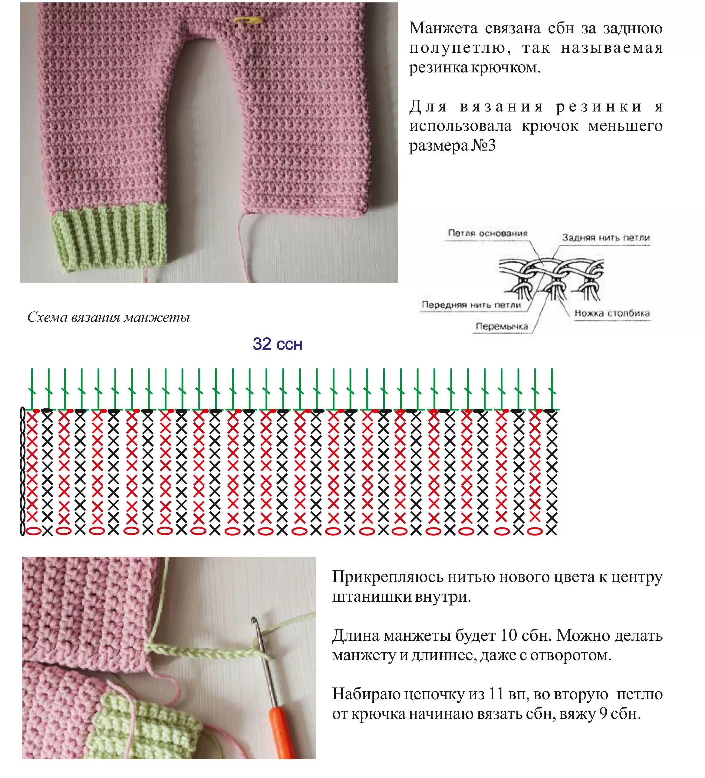 Резинка крючком схемы и описание Резинка крючком вязаныйжакет ⠀ ⠀ ⠀ ⠀ крючком ⠀ ⠀ ⠀ ⠀ вязаниедлядетей ⠀ ⠀ ⠀ ⠀ явя