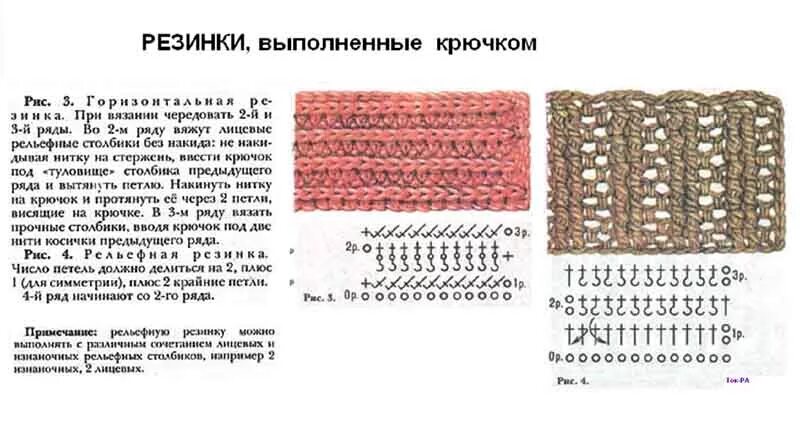 Резинка крючком схемы и описание Как вязать рельефные столбики Схемки крючком. Постила