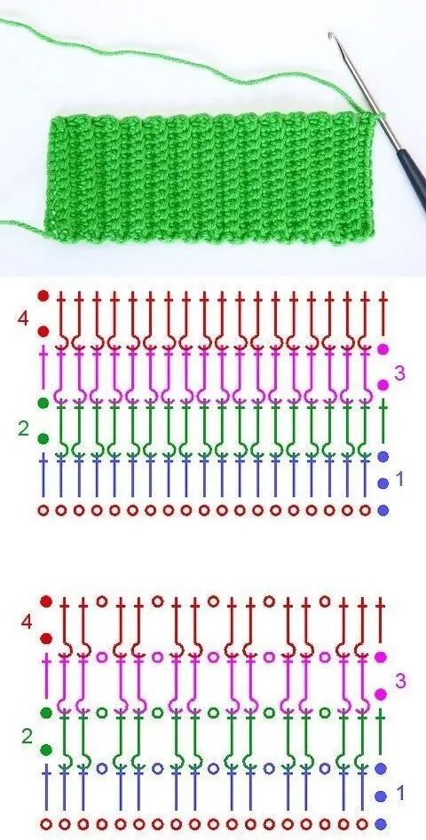 Резинка крючком со схемой Как связать резинку крючком по кругу: найдено 85 изображений