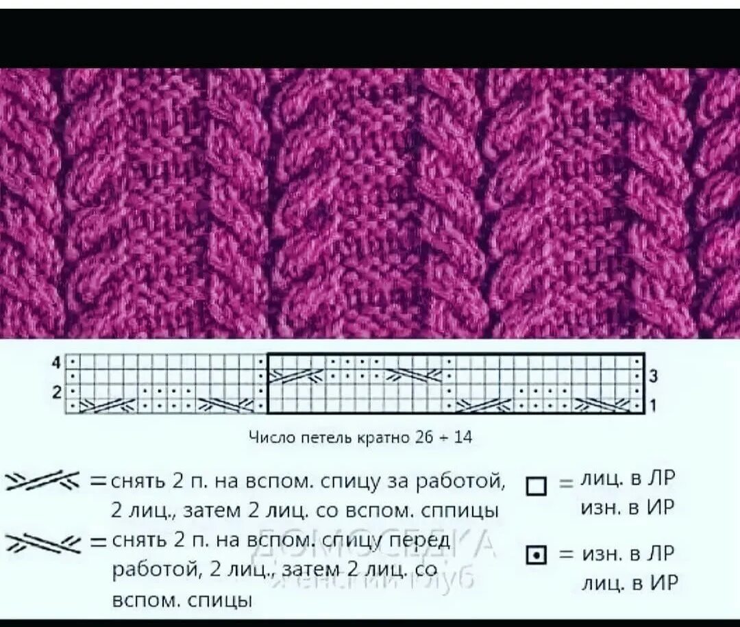 Резинка с косами спицами схемы и описание Как вязать косу спицами для начинающих пошагово: найдено 87 картинок