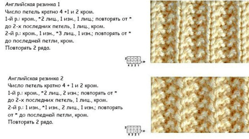 Резинка с накидом спицами схемы и описание Шведская резинка спицами схема: найдено 90 изображений