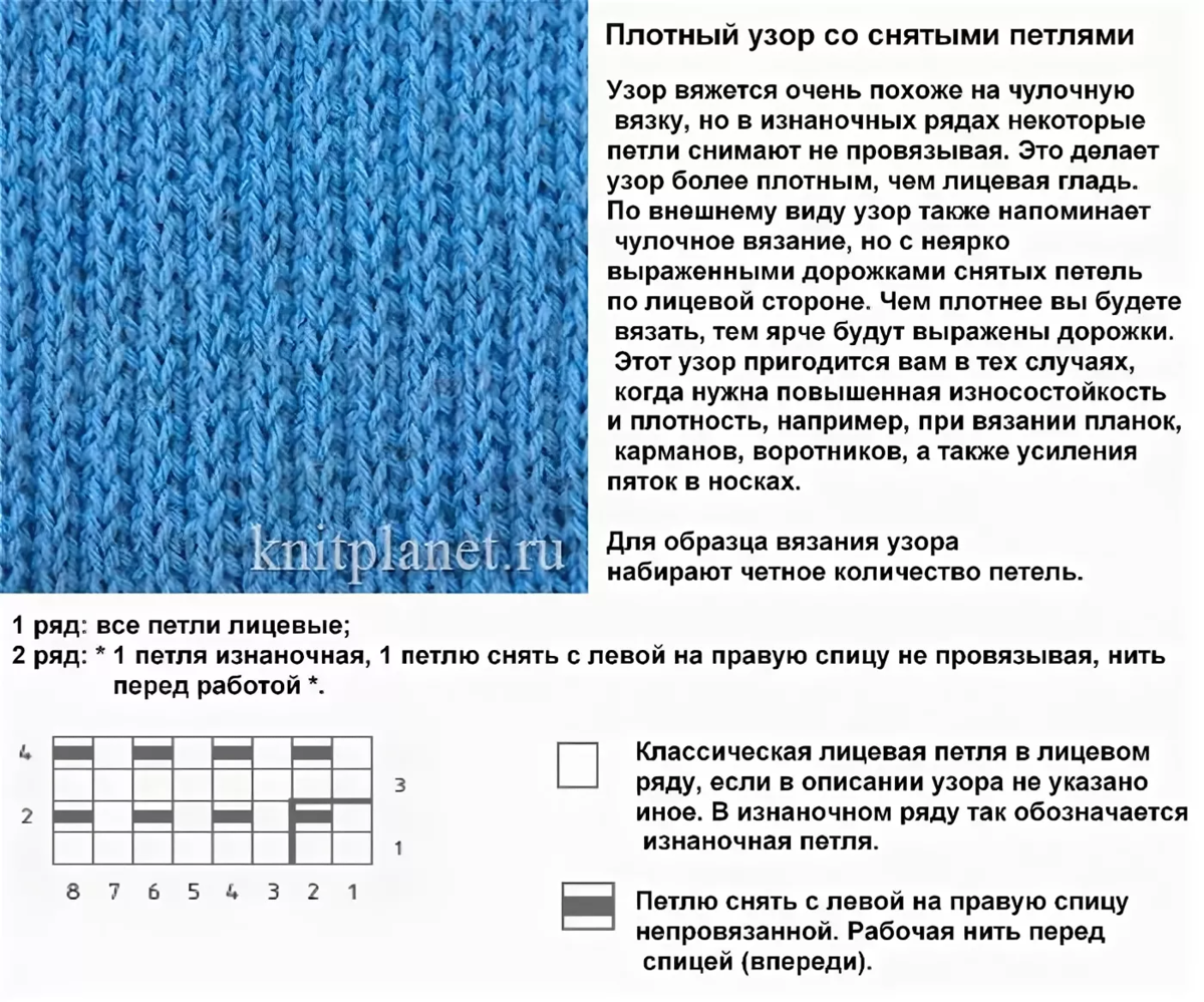 Резинка с накидом спицами схемы и описание Узоры спицами на резинке 1 1: найдено 89 изображений