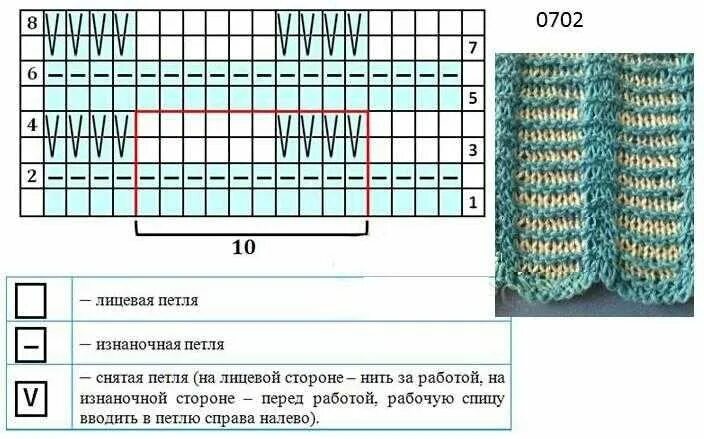 Резинка со снятыми петлями спицами схема вязания Узор спицами со снятыми петлями фото HobbiArt.ru