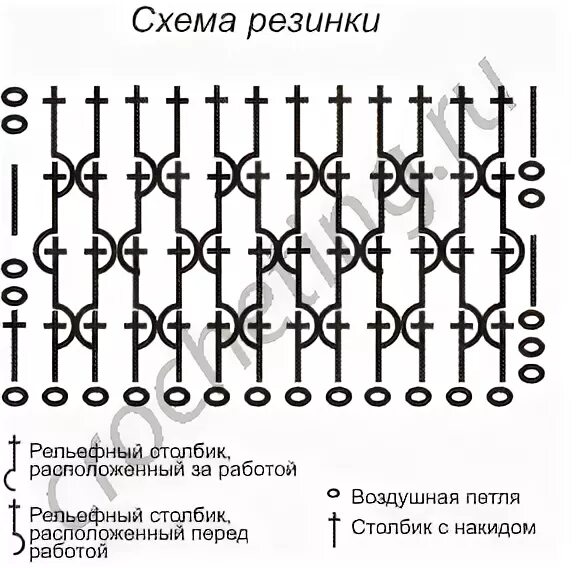 Резинка связанная крючком схема Косынка на резинке своими руками крючком с выкройками