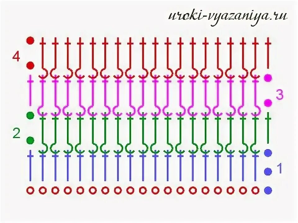 Резинка связанная крючком схема Как связать резинку крючком Вязание крючком Вязание крючком, Вязание, Узоры