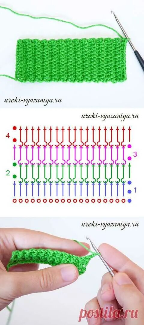 Резинка вязаная крючком схема Как связать резинку крючком Вязание-узоры крючком Постила