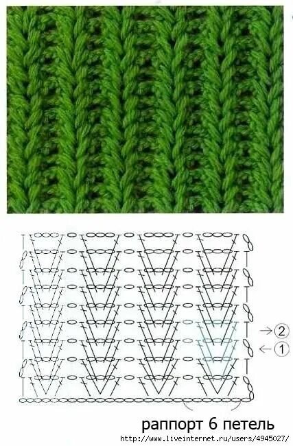 Резинка вязаная крючком схема Про имитацию спиц крючком. Схемы Сашкины Вязашки Дзен