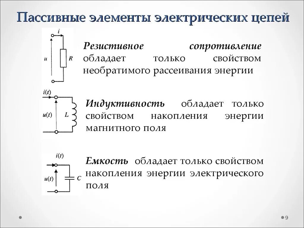 Резистивный элемент электрической схемы К активным элементам относят: найдено 70 картинок