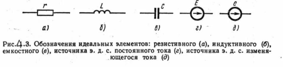 Резистивный элемент электрической схемы 4.3. Классификация электрических цепей и их элементов