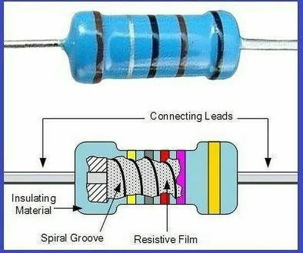 Резистор какое подключение Carbon Film Resistors Follow @electronicslovers2 . - from @wire_thinkers #electr