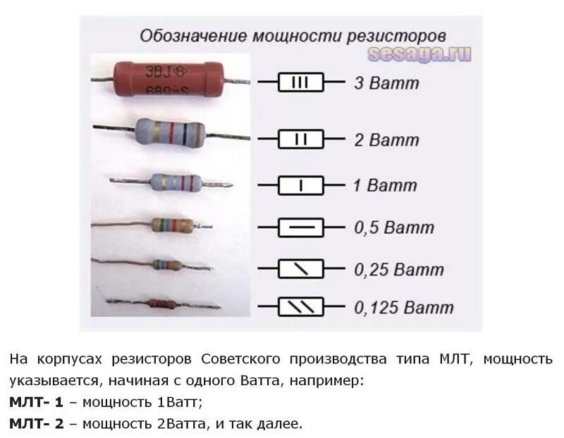 Резистор какое подключение Картинки ЧТО ЗНАЧИТ РЕЗИСТОР