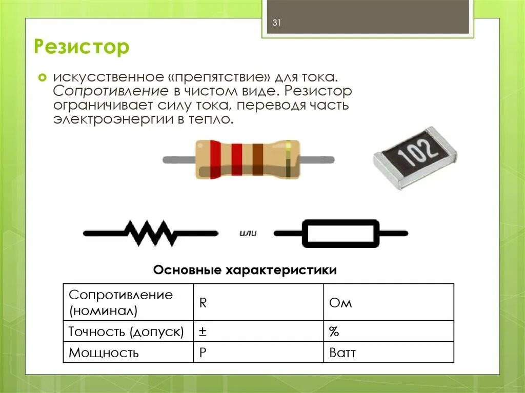 Резистор какое подключение Картинки ЧТО ЗНАЧИТ РЕЗИСТОР