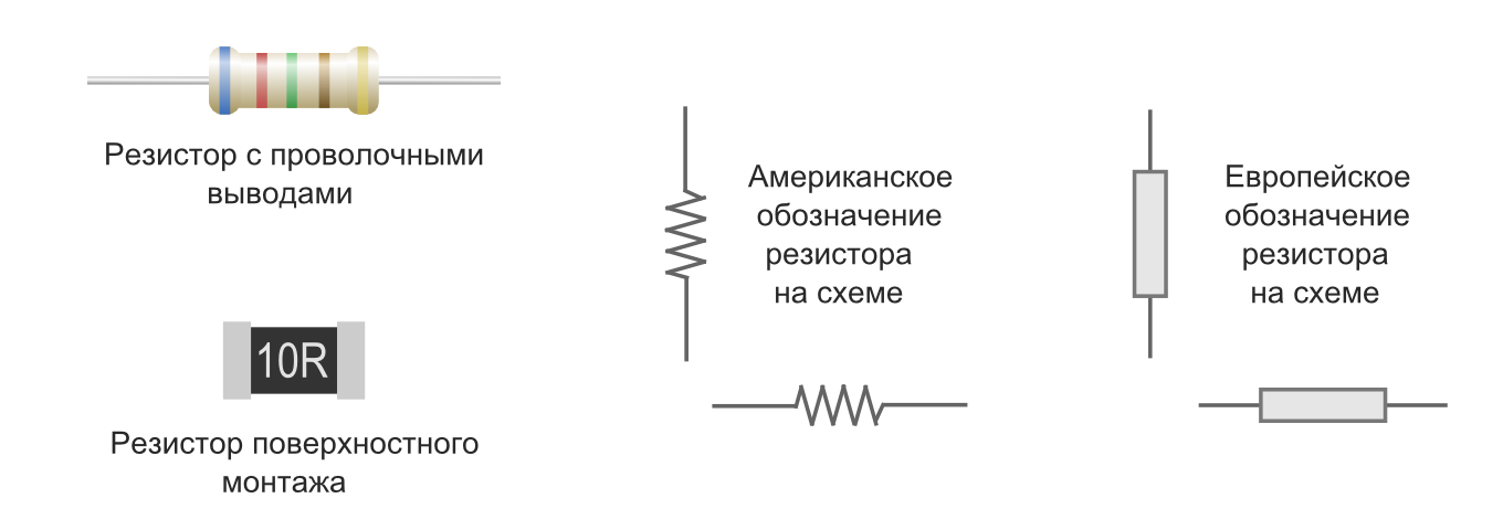 Резистор на электрической схеме Обозначение резисторов на схеме: найдено 89 изображений