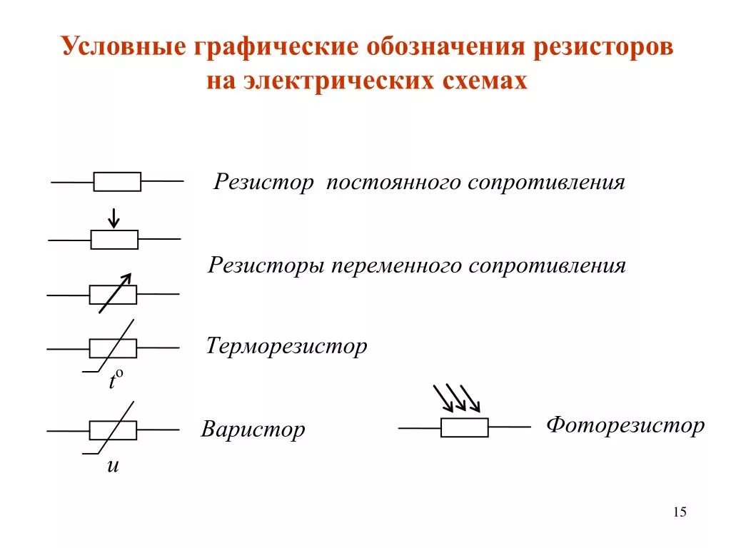 Резистор на электрической схеме Картинки В ЧЕМ ОТЛИЧИЕ ПРИНЦИПИАЛЬНОЙ СХЕМЫ ЭЛЕКТРИЧЕСКОЙ ЦЕПИ