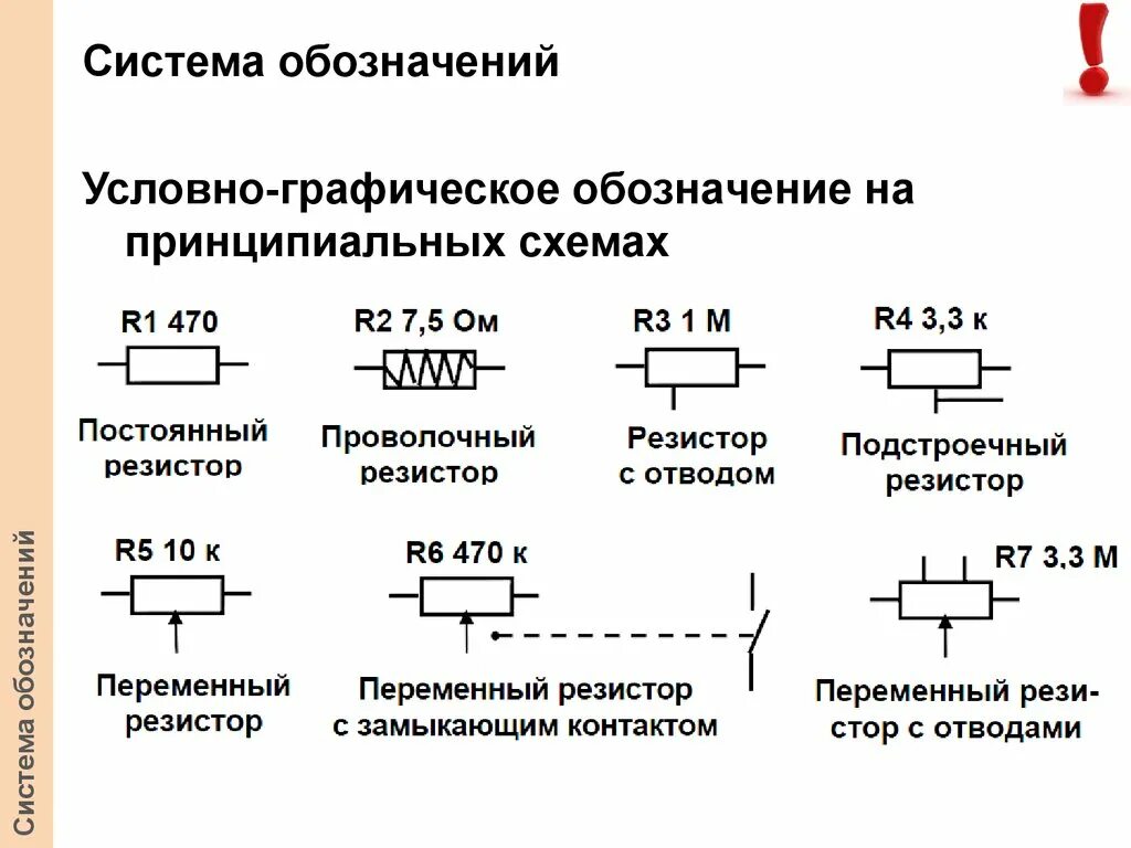 Резистор на электрической схеме Картинки ВЕЛИЧИНА ПОСТОЯННОГО РЕЗИСТОРА ПОСТОЯННА