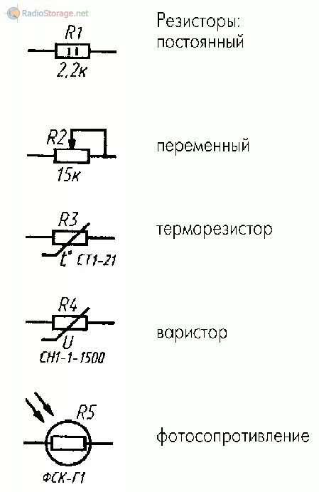 Резистор на электрической схеме Условные обозначения некоторых элементов и устройств на электрических схемах