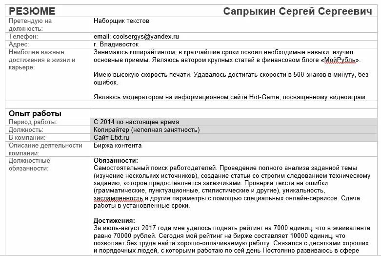 Резюме наборщика текста на дому пример Наборщик текстов на дому - удаленная работа в интернете по набору текста за день