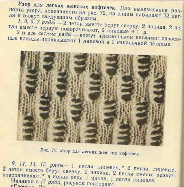 Рваное вязание спицами схемы Pin on Knitting for man's Animal print rug, Knitting, Knitting needles