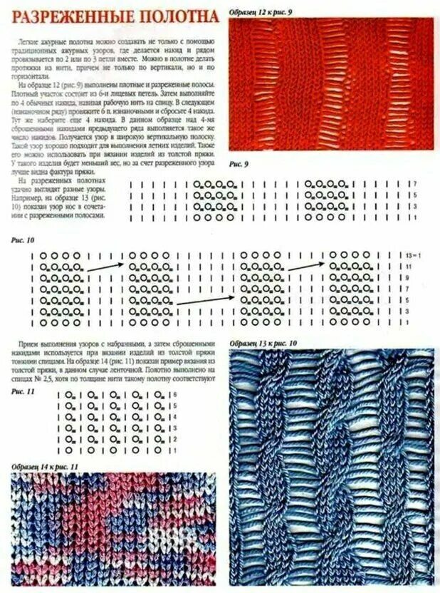 Рваное вязание спицами схемы Узоры спицы разные Схемы вязания, Вязание, Вязаные стежки