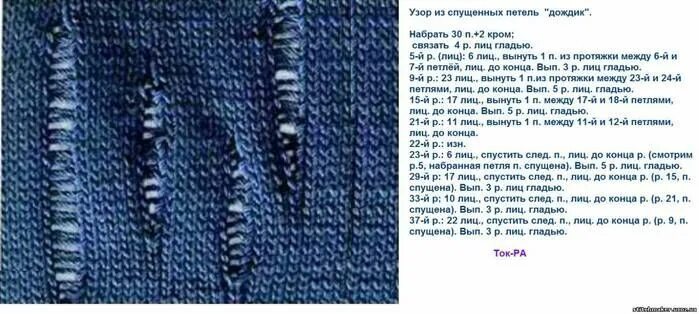 Рваное вязание спицами схемы УЗОР "ДОЖДИК" Sweater knitting designs, Knit patterns, Knitting stitches