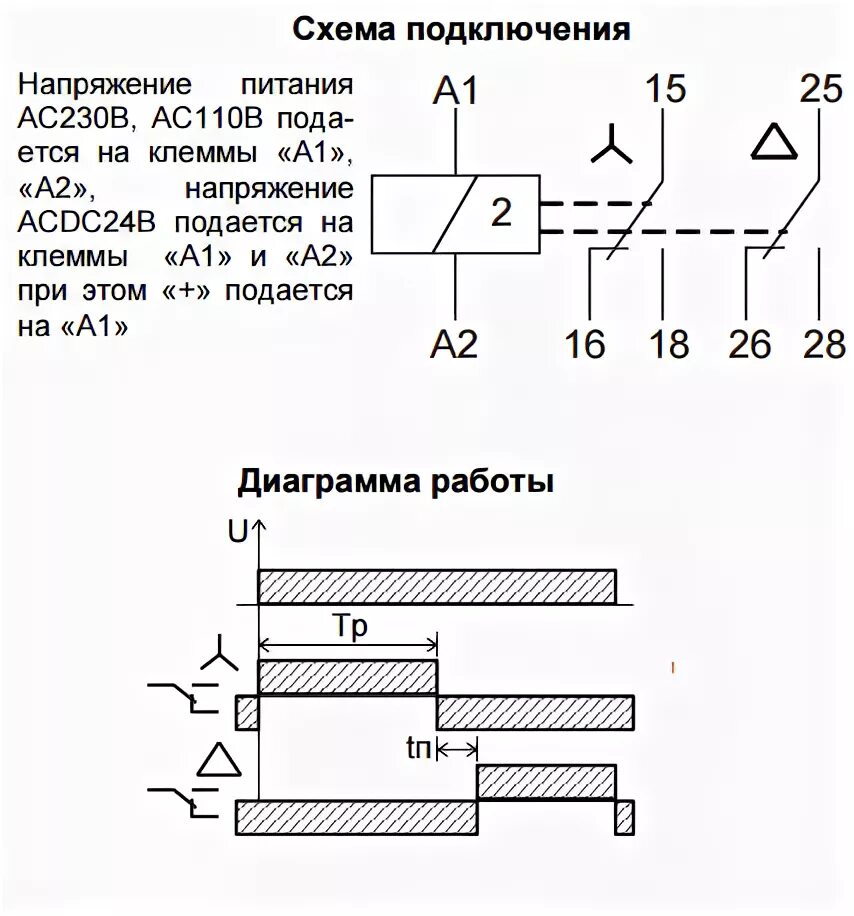 Рвп72 3 схема подключения РВП-3 АСDC24В УХЛ4 МЕАНДР купить по цене 3042.00 руб. в СПЕЦЭЛСЕРВИС